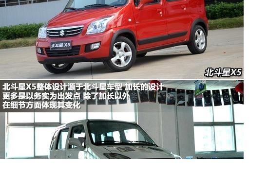 究竟貴在哪里?北斗星X5/老北斗星對(duì)比導(dǎo)購(gòu)