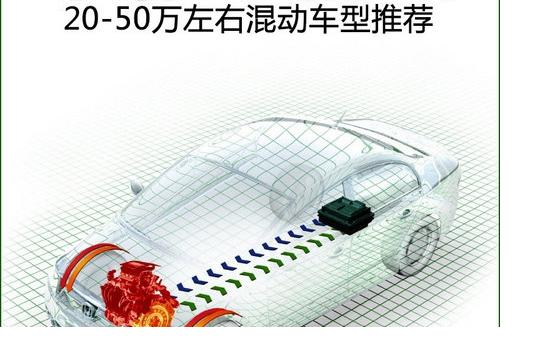 不給空氣添毒物 20-50萬(wàn)元混動(dòng)車(chē)型導(dǎo)購(gòu)