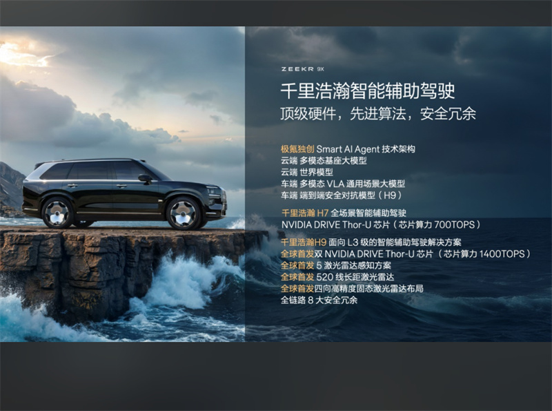 行業(yè)首發(fā)L3級(jí)方案、全場(chǎng)景極致安全，吉利